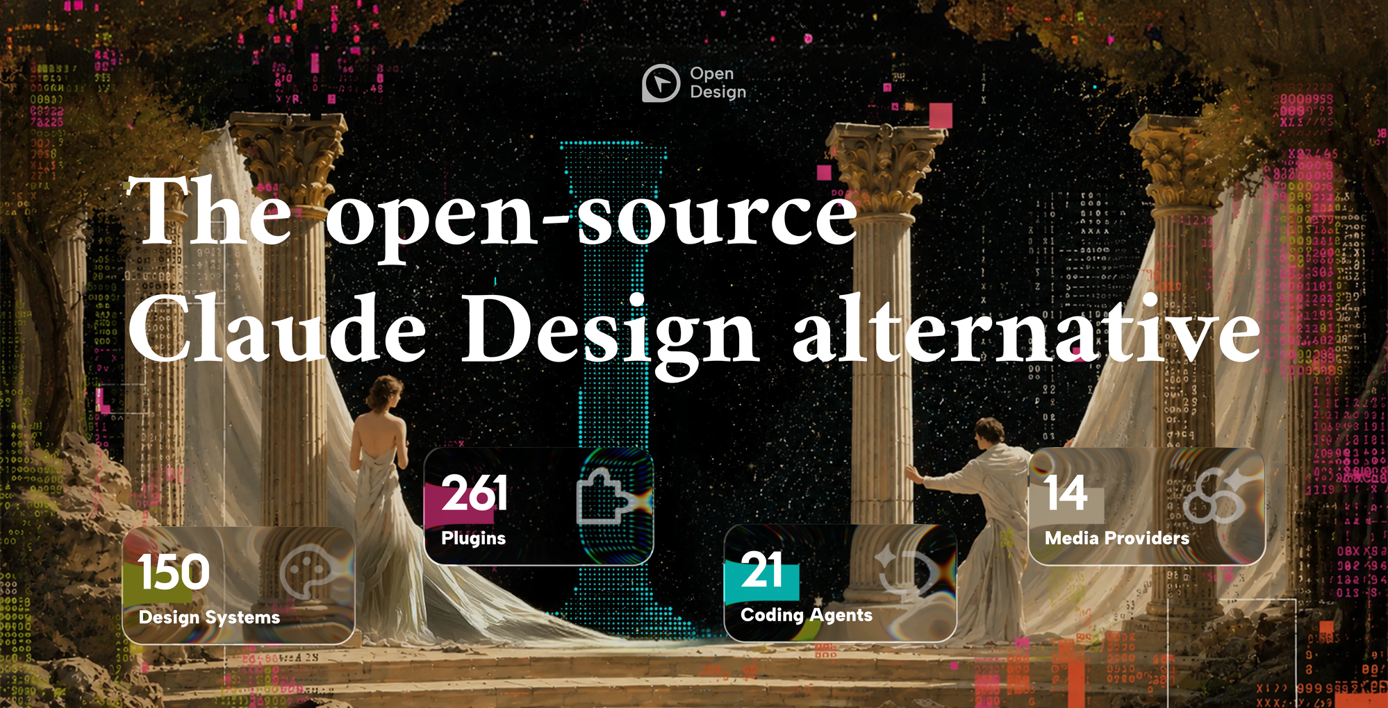 Open Design — The open-source Claude Design alternative · 150 Design Systems · 261 Plugins · 21 Coding Agents · 14 Media Providers